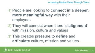 HR’s ad agency. 24
Increasing Market Value Through Talent
1) People are looking to connect in a deeper,
more meaningful wa...
