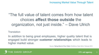 HR’s ad agency. 6
Increasing Market Value Through Talent
“The full value of talent comes from how talent
choices affect th...