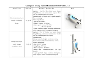 ·Guangzhou Yikang Medical Equipment Industrial Co., Ltd
Product Name Item NO. Function & Technical Data Photo
Elbow Joint Isotonic Muscle
Strength Rehabilitation
Device
YK-JQ-1A
Application ： Used for Elbow Joint Isotonic Muscle
Strength Training、can increase motion scope of elbow
joints and related strength of muscle group.
Training methods: grip or palm down to hold the handle for
elbow joint training
Technical Specification：
1. Size:350*396*700mm
2. Radius of gyration：405-605mm
3.Stepless speed：resistance 10N-300N，
200 Level adjustable
4. Liquid crystal table display in real-time: training time,
training frequency, training consumption, training rate
Shoulder Joint Isotonic
Muscle Strength
Rehabilitation Device
YK-JQ-1B
Application：Used for shoulder Joint Isotonic Muscle
Strength Training、can increase motion scope of shoulder
joints and related strength of muscle group.
Training methods：
Sideways stance, shoulder joint laterotorsion training.
Positive stance, shoulder joint internal rotation training.
Technical Specification：
1. Size：475*270*1000mm
2.Lifting Range：0-315mm
3. Radius of gyration：405-605mm
4.Stepless speed ： resistance10N-300N ， 200 Level
adjustable
5 Liquid crystal table display in real-time: training time,
training frequency, training consumption, training rate
 