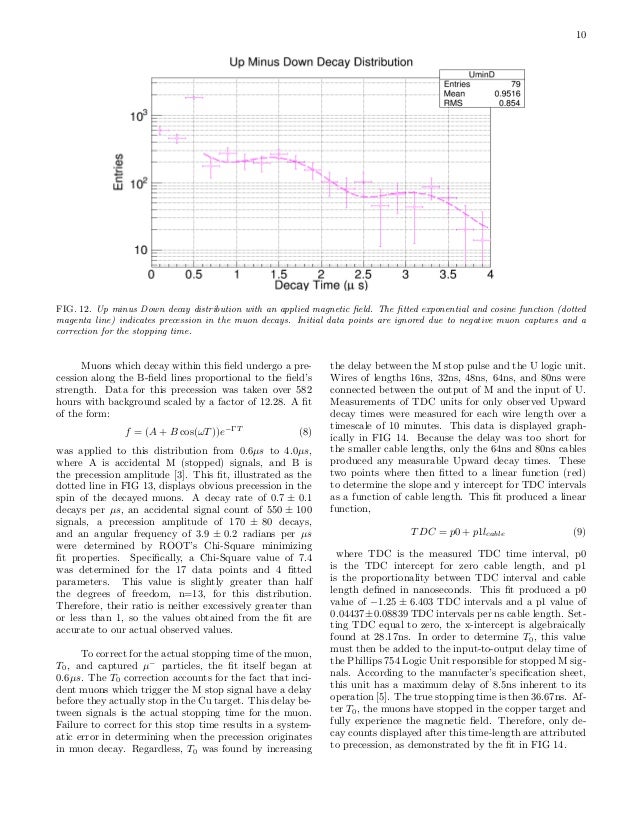Purchasing power parity image