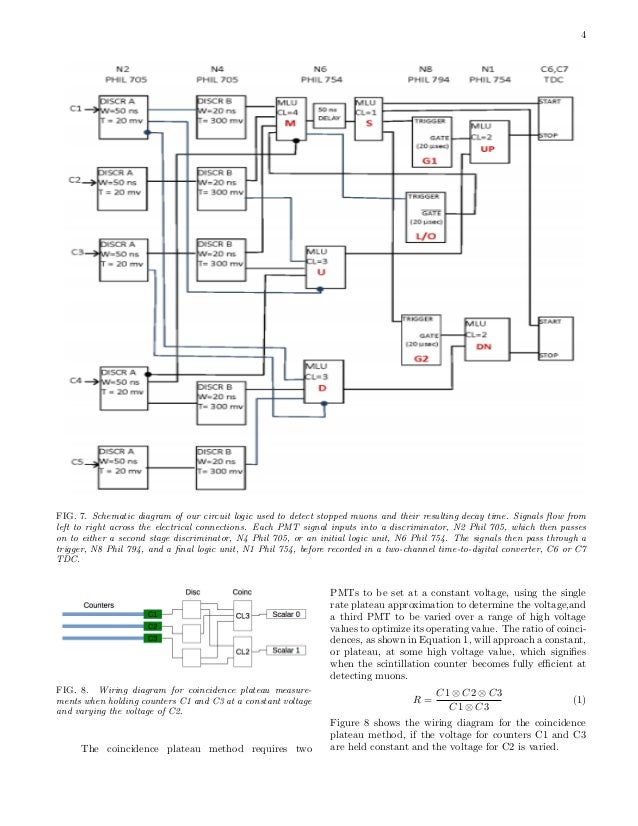Parity research paper 06 picture
