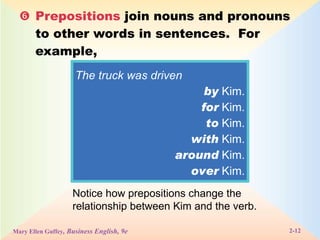  Prepositions  join nouns and pronouns to other words in sentences.  For example, The truck was driven   by  Kim. for  Kim. to  Kim. with  Kim. around  Kim. over  Kim. Notice how prepositions change the relationship between Kim and the verb.  