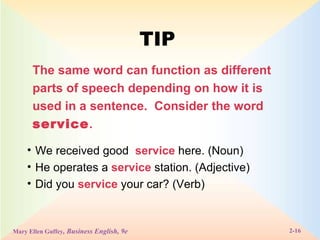 TIP The same word can function as different parts of speech depending on how it is used in a sentence.  Consider the word  service .   We received good  service  here. (Noun) He operates a  service  station. (Adjective) Did you  service   your car? (Verb) 