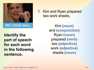 TRY YOUR SKILL Kim and Ryan prepared two work sheets.  Kim ( noun ) and ( conjunction ) Ryan ( noun ) prepared ( verb ) two ( adjective ) work ( adjective ) sheets ( noun ) Identify the part of speech for each word in the following sentence. 