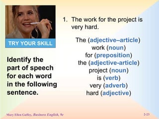 TRY YOUR SKILL The work for the project is very hard.  The ( adjective–article )  work ( noun ) for ( preposition ) the ( adjective-article ) project ( noun ) is ( verb ) very ( adverb ) hard ( adjective ) Identify the part of speech for each word in the following sentence. 