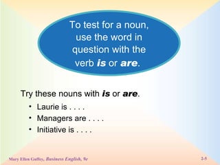 To test for a noun, use the word in question with the verb  is  or  are .   Try these nouns with  is  or  are . Laurie is . . . . Managers are . . . . Initiative is . . . . 