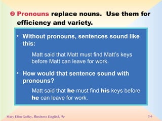  Pronouns  replace nouns.  Use them for efficiency and variety.  Without pronouns, sentences sound like this: Matt said that Matt must find Matt’s keys before Matt can leave for work. How would that sentence sound with pronouns? Matt said that  he  must find  his  keys before  he  can leave for work. 