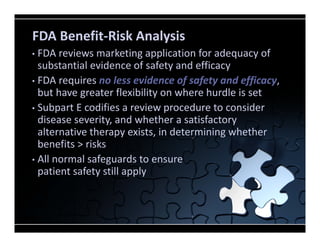 Risk Fda Report.pdf Expedited Development & Review of New Drugs (LI) | PDF