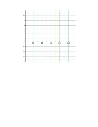 PRIMERA PARTE DEL EXAMEN FINAL