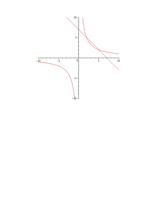 PRIMERA PARTE DEL EXAMEN FINAL