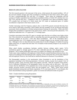 BUSINESS EDUCATION & ACCREDITATION ♦ Volume 6 ♦ Number 1 ♦ 2014
27
RESULTS AND ANALYSIS
The first research question is the main part of the survey, which answers the research problem. 63% of
the surveyed students strongly agree that accreditation is beneficial for their future careers 29.8% agree,
6% have a neutral/undecided view and only 1.3% disagree. These values are comparable with the
question of whether respondents have heard about accreditation before, of which 22% said they have not,
and 77.4% said that they have. Compared to only 6% of undecided views about accreditation impact,
22% actually have not heard of it which means that 16% made an uneducated guess of weather
accreditation is important to their future careers or not.
Another interesting result the frequency analysis show is that 69.4% percent answered that they have
never heard of third party assessment, which implies that they probably do mix up between third party
assessment which accreditation is all about and government licensing for universities. While only 0.4%
disagree that accreditation is important to the actual service, which a university provide (education), 7.2%
reported an undecided view, 15% agree and 7.2 % strongly agree.
Cumulative percentage shows that 67% agree or strongly agree that they are willing to pay higher tuition
fees if the university was accredited which is interesting since pervious questions have established that
university students do not have a clear idea about accreditation. 18% of the respondents had a
neutral/undecided view 11.9% disagree and only 2.1% strongly disagree for any increase in their tuition
fees. Although we have no data about previous studies done to test the willingness of students for paying
higher tuition fees, we suspect that more than 14% of students would normally disagree to any increase in
the tuition fees.
When asked whether accreditation facilitates mobility between colleges and/or majors 74.5%
(cumulative) agreed or strongly agreed 21.7% where undecided and only 3.8% disagreed or strongly
disagreed. This is another predictable result when we compare our findings to the literature review.
Future career status (employed, self-employed or both) showed a normal distribution between those who
expect to be employed and self-employed with a majority of 54% stating that they will be both employed
and self-employed. However, this result had no statistical indication to awareness of accreditation.
The Demographic questions in the questionnaire where formulated to test the distribution of the
population according to the following parameters: University location, income level, parents’ level of
education, gender, yearly university tuition and academic year/rank. With the exception of the parents’
level of education, distribution of all demographic factors was normal with no skew-ness. This result
ensures that the distribution of the population has no bias towards one group regarding income level,
gender, university location, university tuition fees and academic year. Table 1 below shows normal
gender distribution among male and female respondents, 55.3% were males and 44.7% were females, this
shows that distribution among respondents’ gender was normal and unbiased towards one gender.”
Table 1: Gender distribution among Respondents
Frequency Percent Valid Percent Cumulative Percent
Male 130 55.3 55.3 55.3
Female 105 44.7 44.7 100.0
Total 235 100.0 100.0
Descriptive analysis and cross tabs are used to identify any relation between demographic factors and accreditation awareness The
Demographic questions in the questionnaire where formulated to test the distribution of the population. Distribution of all demographic factors
was normal with no skew-ness. The table shows normal gender distribution among male and female respondents, 55.3% were males and 44.7%
were females. This shows that distribution among respondents’ gender was normal and unbiased towards one gender.
 