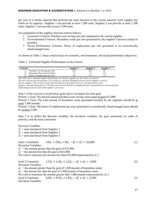 BUSINESS EDUCATION & ACCREDITATION ♦ Volume 6 ♦ Number 1 ♦ 2014
47
per year of a similar material that performs the same function as the current material. Each supplier has
limits on its capacity—Supplier 1 can provide at most 1,500 units; Supplier 2 can provide at most 1,200
units; Supplier 3 can provide at most 2,500 units.
An explanation of the supplier selection criteria follows.
1. Economic Criterion: Purchase cost savings per unit compared to the current supplier.
2. Environmental Criterion: Hazardous waste per unit generated by the supplier’s process (stated in
pounds).
3. Social Performance Criterion: Hours of employment per unit generated in an economically
disadvantaged area.
As shown in Table 1, these criteria focus on economic, environmental, and social performance objectives.
Table 1: Estimated Supplier Performance on the Criteria
Criterion Supplier 1 Supplier 2 Supplier 3
1) Purchase Cost Savings per Unit $10 $25 $8
2) Hazardous Waste per Unit (lbs.) 1.5 1.2 2.2
3) Hours of Employment per Unit 0.8 0.9 1.0
This table shows estimated supplier performance for all three suppliers on the criteria considered.
The first criterion lists the purchase cost savings per unit from changing from the current supplier to each of
the new suppliers. The second criterion lists the amount of hazardous waste per unit generated by each
supplier’s manufacturing process. The third criterion lists the hours of employment per unit generated in an economically
disadvantaged area by each of the supplier’s processes.
Step 1 of the exercise is to prioritize goals and to set targets for each goal:
Priority 1 Goal: The desired annual purchase costs savings must equal at least $32,000.
Priority 2 Goal: The total amount of hazardous waste generated annually by the suppliers should be at
most 1,800 pounds.
Priority 3 Goal: The hours of employment per year generated in economically disadvantaged areas should
be at least 2,200.
Step 2 is to define the decision variables, the deviation variables, the goal constraints (in order of
priority), and the hard constraints:
Decision Variables:
X1 = units purchased from Supplier 1.
X2 = units purchased from Supplier 2.
X3 = units purchased from Supplier 3.
Goal 1 Constraint: 10𝑋1 + 25𝑋2 + 8𝑋3 − 𝑑1
+
+ 𝑑1
−
= 32,000 (1)
Deviation Variables:
d1
+
= the amount greater than the goal of $32,000.
d1
-
= the amount less than the goal of $32,000.
We wish to minimize the amount less than $32,000 (represented by d1
-
).
Goal 2 Constraint: 1.5𝑋1 + 1.2𝑋2 + 2.2𝑋3 − 𝑑2
+
+ 𝑑2
−
= 1,800 (2)
Deviation Variables:
d2
+
= the amount greater than the goal of 1,800 pounds of hazardous waste.
d2
-
= the amount less than the goal of 1,800 pounds of hazardous waste.
We wish to minimize the amount greater than 1,800 pounds (represented by d2
+
).
Goal 3 Constraint: 0.8𝑋1 + 0.9𝑋2 + 1.0𝑋3 − 𝑑3
+
+ 𝑑3
−
= 2,200 (3)
Deviation Variables:
 