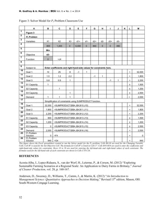 M. Godfrey & A. Manikas | BEA Vol. 6 ♦ No. 1 ♦ 2014
52
Figure 3: Solver Model for P3 Problem Classroom Use
A B C D E F G H I J K L M
1
Figure 3
2
P3 Problem
3
Variables: X1 X2 X3 d1+ d1- d2+ d2- d3+ d3-
4
800 1,200 0 6,000 0 840 0 0 480
5
Min
6
Objective d3-
7
Function: 0 =J4
8
9
Subject to: Enter coefficients and right-hand-side values for constraints here.
10
Goal 1: 10 25 8 -1 1 = 32,000
11
Goal 2: 1.5 1.2 2.2 -1 1 = 1,800
12
Goal 3: 0.8 0.9 1 -1 1 = 2,200
13
S1 Capacity: 1 ≤ 1,500
14
S2 Capacity: 1 ≤ 1,200
15
S3 Capacity: 1 ≤ 2,500
16
Demand 1 1 1 = 2,000
17
Simplification of constraints using SUMPRODUCT function.
18
Goal 1: 32,000 =SUMPRODUCT(B$4:J$4,B10:J10) = 32,000
19
Goal 2: 1,800 =SUMPRODUCT(B$4:J$4,B11:J11) = 1,800
20
Goal 3: 2,200 =SUMPRODUCT(B$4:J$4,B12:J12) = 2,200
21
S1 Capacity: 800 =SUMPRODUCT(B$4:J$4,B13:J13) ≤ 1,500
22
S2 Capacity: 1,200 =SUMPRODUCT(B$4:J$4,B14:J14) ≤ 1,200
23
S3 Capacity: 0 =SUMPRODUCT(B$4:J$4,B15:J15) ≤ 2,500
24
Demand 2,000 =SUMPRODUCT(B$4:J$4,B16:J16) = 2,000
25 P1 Problem
Solution 0 =F4 = 0
26 P2 Problem
Solution 840 =G4 = 840
This figure shows the Excel spreadsheet created to run the Solver model for the P3 problem. Cells B4:J4 are used for the Changing Variable
Cells. Cell B7 is used for the Set Objective Cell. The formula for Cell B7 is listed in Cell C7. Cells B10:M16 are used to enter the coefficients and
right-hand-side values for constraints. Rows 18 to 26 are used for entering the left-hand-side and right-hand values of each constraint. The
formulas used for the left-hand-side of each constraint are shown in Cells C18:C26.
REFERENCES
Acosta-Alba, I., Lopez-Ridaura, S., van der Werf, H., Leterme, P., & Corson, M. (2012) “Exploring
Sustainable Farming Scenarios at a Regional Scale: An Application to Dairy Farms in Brittany,” Journal
of Cleaner Production, vol. 28, p. 160-167.
Anderson, D., Sweeney, D., Williams, T., Camm, J., & Martin, K. (2012) “An Introduction to
Management Science: Quantitative Approaches to Decision Making,” Revised 13th
edition, Mason, OH:
South-Western Cengage Learning.
 