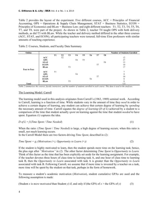 C. DiRienzo & G. Lilly | BEA Vol. 6 ♦ No. 1 ♦ 2014
4
Table 2 provides the layout of the experiment. Five different courses, ACC = Principles of Financial
Accounting, OPS = Operations & Supply Chain Management, STAT = Business Statistics, ECON =
Principles of Economics and BLaw = Business Law; and eight different teachers: T1, T2, T3, T4, T5, T6,
T7, and T8, were part of the project. As shown in Table 2, teacher T4 taught OPS with both delivery
methods, as did T3 with BLaw. While the teacher and delivery method differed in the other three courses
(ACC, STAT, and ECON), all participating teachers were tenured, full-time Elon professors with similar
amounts of teaching experience.
Table 2: Courses, Students, and Faculty Data Summary
Online Number of Students Enrolled
T1 T2 T3 T4 T5 T6 T7 T8
ACC T2 12
OPS T4 T5 27
STAT T8 13
ECON T7 10
BLaw T3 17
Face to Face
ACC T1 7
OPS T4 9
STAT T7 10
ECON T6 8
BLaw T3 8
Total 121
Table 2 summarizes the courses, faculty instructors, and the number of students enrolled in each course. This data is used in the analyses.
The Learning Model: Carroll
The learning model used in this analysis originates from Carroll’s (1963, 1989) seminal work. According
to Carroll, learning is a function of time. While students vary in the amount of time they need in order to
achieve a certain degree of learning, any student can achieve that certain degree of learning by spending
the necessary amount of time. Carroll equates the degree of learning (D of L) achieved by a student to a
comparison of the time that student actually spent on learning against the time that student needed to have
spent. Equation (1) captures the idea.
D of L = f (Time Spent / Time Needed) (1)
When the ratio: (Time Spent / Time Needed) is large, a high degree of learning occurs; when this ratio is
small, not much learning occurs.
In the Carroll Model there are two factors driving Time Spent, described in (2):
Time Spent = g1 (Motivation (+), Opportunity to Learn (+)) (2)
If the student is highly motivated to learn, then the student spends more time on the learning task; hence,
the plus sign after “Motivation” in (2). The other factor determining Time Spent is Opportunity to Learn.
Think of this factor as the time that has been explicitly set aside for the learning assignment. For example,
if the teacher devotes three hours of class time to learning task A, and one hour of class time to learning
task B, then the Opportunity to Learn associated with task A is greater than the Opportunity to Learn
associated with task B. Following Carroll, we assume that if more time is invested by a teacher on a task,
more time will be spent by the student on that task, perhaps in the form of homework.
To measure a student’s academic motivation (Motivation), student cumulative GPAs are used and the
following assumption is made:
(Student x is more motivated than Student y) if, and only if (the GPA of x > the GPA of y) (3)
 