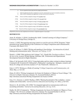 BUSINESS EDUCATION & ACCREDITATION ♦ Volume 6 ♦ Number 1 ♦ 2014
61
b. The two equations link the data from the sample questionnaires.
a. After the application has been considered you may be contacted and you may be invited for an interview.
b. After we have considered your application, we may invite you for an interview.
30 Pts Scores in all three categories average in the excellent range
25 Pts Scores for all three categories average in the very good range
20 Pts Scores for all three categories average in the above average range
15 Pts Scores for all three categories average in the good/average range
10 Pts Scores for all three categories average in the bad/below average range
5 Pts Scores for all three categories average in the poor/dreadful range
(Explanation of Score for the Completeness/Correctness” Component appears on next page)
REFERENCES
Arum, R. & Roksa, J. (2010) “Academically Adrift: Limited Learning on College Campuses,”
University of Chicago Press, Chicago, IL.
Carson, J. (1992) “Recognizing and using context as a tool for survival of WAC Programs,” Paper
presented at the Annual Meeting of the Conference on College Composition and Communication,
Cincinnati, OH, March 19-21.
Curto, K. & Bayer, T. (2005) “Writing and speaking to learn biology: An intersection of critical
thinking and communication skills,” Bioscene, vol. 31(4), p. 11-19.
Ekroth, L. (1990) “Why professors don’t change,” In L. Elaoth (Ed), Teaching excellence: Toward
the best in the Academy (Winter-Spring). Stillwater, OK: Professional and Organizational
Development Network in Higher Education.
Elbow, P. & Sarcinelli, M.D. (2011) “Using high-stakes and low-stakes writing to enhance learning,”
Contained in M. Svinicki & W. McKeachie’s McKeachie’s teaching tips: Strategies, research, and
theory for college and university teachers (13th
ed). Wadsworth: Belmont, CA.
Emir, J. (1977) “Writing as a Mode of Learning,” College Composition and Communication, vol.
28(2), May, p. 122-128.
Glenn, D. (2011) “Writing Assignments Are Scarce for Students in 2 Majors at Texas Colleges,” The
Chronicle of Higher Education, (January 18), Accessed October 8, 2012 at:
http://chronicle.com/article/Writing-Assignments-Are-Scarce/125984/
Gray, F.E., Emerson, L. & B.R. MacKay. (2005) “Meeting the demands of the workplace: science
students and written skills,” Journal of Science Education and Teaching, vol. 14(4), p. 425-435.
Hirsch, Jr., M., & Collins, J.D. (1988) “An integrated approach to communication skills in an
accounting curriculum,” Journal of Accounting Education, vol. 6, p. 15-31.
Hudler, M. (2011) Contained in: “Writing Assignments Are Scarce for Students in 2 Majors at Texas
Colleges,” The Chronicle of Higher Education, (January 18), Accessed October 8, 2012 at:
http://chronicle.com/article/Writing-Assignments-Are-Scarce/125984/
 