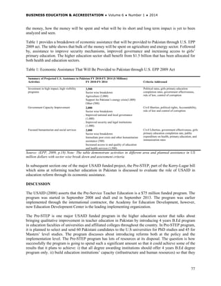 BUSINESS EDUCATION & ACCREDITATION ♦ Volume 6 ♦ Number 1 ♦ 2014
77
the money, how the money will be spent and what will be its short and long term impact is yet to been
analyzed and seen.
Table 1 provides a breakdown of economic assistance that will be provided to Pakistan through U.S. EPP
2009 act. The table shows that bulk of the money will be spent on agriculture and energy sector. Followed
by, assistance to improve security mechanisms, improved governance and increasing access to girls’
primary education. The higher education sector shall benefit from $1.5 billion that has been allocated for
both health and education sectors.
Table 1: Economic Assistance That Will Be Provided to Pakistan through U.S. EPP 2009 Act
Summary of Projected U.S. Assistance to Pakistan FY 2010-FY 2014 ($ Millions)
Activities FY 2010-FY 2014 Criteria Addressed
Investment in high impact, high visibility
programs
3,500
Sector wise breakdown
Agriculture (2,000)
Support for Pakistan’s energy crisis(1,000)
Other (500)
Political rates, girls primary education
completion rates, government effectiveness,
rule of law, control of corruption
Government Capacity Improvement 2,000
Sector wise breakdown
. Improved national and local governance
(1,000)
. Improved security and legal institutions
(1,000)
Civil liberties, political rights, Accountability,
rule of law and control of corruption
Focused humanitarian and social services 2,000
Sector wise breakdown
Immediate post crisis and other humanitarian
assistance (500)
Increased access to and quality of education
and health services (1,500)
Civil Liberties, government effectiveness, girls
primary education completion rate, public
expenditure on health, primary education, and
immunization rates
Source: (EPP, 2009, p.18) Note: The table demonstrate activities in different area and planned assistance in US
million dollars with sector wise break down and assessment criteria
In subsequent section one of the major USAID funded project, the Pre-STEP, part of the Kerry-Lugar bill
which aims at reforming teacher education in Pakistan is discussed to evaluate the role of USAID in
education reform through its economic assistance.
DISCUSSION
The USAID (2008) asserts that the Pre-Service Teacher Education is a $75 million funded program. The
program was started in September 2008 and shall end in September 2013. The program was earlier
implemented through the international contractor, the Academy for Education Development, however,
now Education Development Center is the leading implementing organization.
The Pre-STEP is one major USAID funded program in the higher education sector that talks about
bringing qualitative improvement in teacher education in Pakistan by introducing 4 years B.Ed program
in education faculties of universities and affiliated colleges throughout the country. In Pre-STEP program,
it is planned to select and send 60 Pakistani candidates to the U.S universities for PhD studies and 45 for
Masters’ level studies. The program discusses about introducing reforms both at the policy and the
implementation level. The Pre-STEP program has lots of resources at its disposal. The question is how
successfully the program is going to spend such a significant amount so that it could achieve some of the
results that it plans to achieve: i) that all degree awarding institutions should offer 4 years B.Ed degree
program only. ii) build education institutions’ capacity (infrastructure and human resources) so that they
 