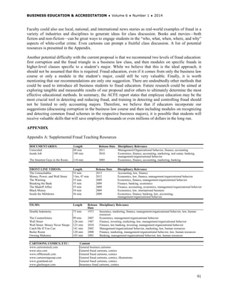 BUSINESS EDUCATION & ACCREDITATION ♦ Volume 6 ♦ Number 1 ♦ 2014
91
Faculty could also use local, national, and international news stories as real-world examples of fraud in a
variety of industries and disciplines to generate ideas for class discussion. Books and movies—both
fiction and non-fiction—can be great ways to engage students in the “who, what, when, where, and why”
aspects of white-collar crime. Even cartoons can prompt a fruitful class discussion. A list of potential
resources is presented in the Appendix.
Another potential difficulty with the current proposal is that we recommend two levels of fraud education:
first corruption and the fraud triangle in a business law class, and then modules on specific frauds in
higher-level classes specific to a student’s major. While we believe that this is the ideal approach, it
should not be assumed that this is required. Fraud education, even if it comes from only the business law
course or only a module in the student’s major, could still be very valuable. Finally, it is worth
mentioning that our recommendations are only one suggestion. There are undoubtedly other methods that
could be used to introduce all business students to fraud education. Future research could be aimed at
exploring tangible and measurable results of our proposal and/or others to ultimately determine the most
effective educational methods. In summary, the ACFE report states that employee education may be the
most crucial tool in detecting and reducing fraud, and training in detecting and controlling fraud should
not be limited to only accounting majors. Therefore, we believe that if educators incorporate our
suggestions (discussing corruption in the business law course and then including modules on recognizing
and detecting common fraud schemes in the respective business majors), it is possible that students will
receive valuable skills that will save employers thousands or even millions of dollars in the long run.
APPENDIX
Appendix A: Supplemental Fraud Teaching Resources
DOCUMENTARIES: Length Release Date Disciplinary Relevance
Unraveled 84 min 2011 Management/Organizational behavior, finance, accounting
Inside Job 109 min 2010 Economics, finance, accounting, marketing, real estate, banking,
management/organizational behavior
The Smartest Guys in the Room 110 min 2005 Economics, finance, accounting, marketing, banking
FRONT LINE VIDEOS: Length Release Date Disciplinary Relevance
The Untouchables 55 min 2013 Accounting, law, finance
Money, Power, and Wall Street 3 hrs, 47 min 2012 Economics, law, finance, management/organizational behavior
The Warning 55 min 2009 Economics, finance, management/organizational behavior
Breaking the Bank 55 min 2009 Finance, banking, economics
The Madoff Affair 55 min 2009 Finance, accounting, economics, management/organizational behavior
Black Money 54 min 2009 Economics, law, international business
Inside the Meltdown 56 min 2009 Economics, finance, banking, law, accounting,
management/organizational behavior
FILMS: Length Release
Date
Disciplinary Relevance
Double Indemnity 75 min 1973 Insurance, marketing, finance, management/organizational behavior, law, human
resources
The Counterfeiters 99 min 2007 Economics, management/organizational behavior
Wall Street 126 min 1987 Finance, investing, marketing, law, management/organizational behavior
Wall Street: Money Never Sleeps 123 min 2010 Finance, law banking, investing, management/organizational behavior
Catch Me If You Can 141 min 2002 Management/organizational behavior, marketing, law, human resources
Boiler Room 120 min 2000 Finance, marketing, management/organizational behavior, law, human resources
Owning Mahoney 103 min 2003 Banking, management/organizational behavior, law, human resources
CARTOONS, COMICS, ETC: Content
www.cartoonstock.com General business cartoons
www.stus.com General fraud cartoons, comics
www.offthemark.com General fraud cartoons, comics
www.cartonnistgroup.com General fraud cartoons, comics, illustrations
www.grantland.net General fraud cartoons, comics
www.glasbergen.com Insurance fraud cartoons, comics
 