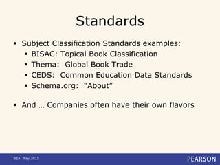 Standards
 Subject Classification Standards examples:
 BISAC: Topical Book Classification
 Thema: Global Book Trade
 CEDS: Common Education Data Standards
 Schema.org: “About”
 And … Companies often have their own flavors
BEA May 2015
 