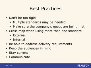Best Practices
 Don’t be too rigid
 Multiple standards may be needed
 Make sure the company’s needs are being met
 Cross map when using more than one standard
 External
 Internal
 Be able to address delivery requirements
 Keep the audiences in mind
 Stay current
 Communicate
BEA 2015
 