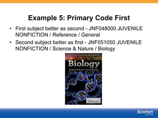 Example 5: Primary Code First
• First subject better as second - JNF048000 JUVENILE
NONFICTION / Reference / General
• Second subject better as first - JNF051050 JUVENILE
NONFICTION / Science & Nature / Biology
56
 