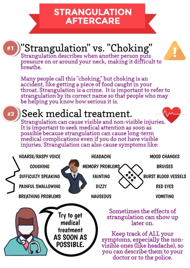 Strangulation Aftercare 9 26 16
