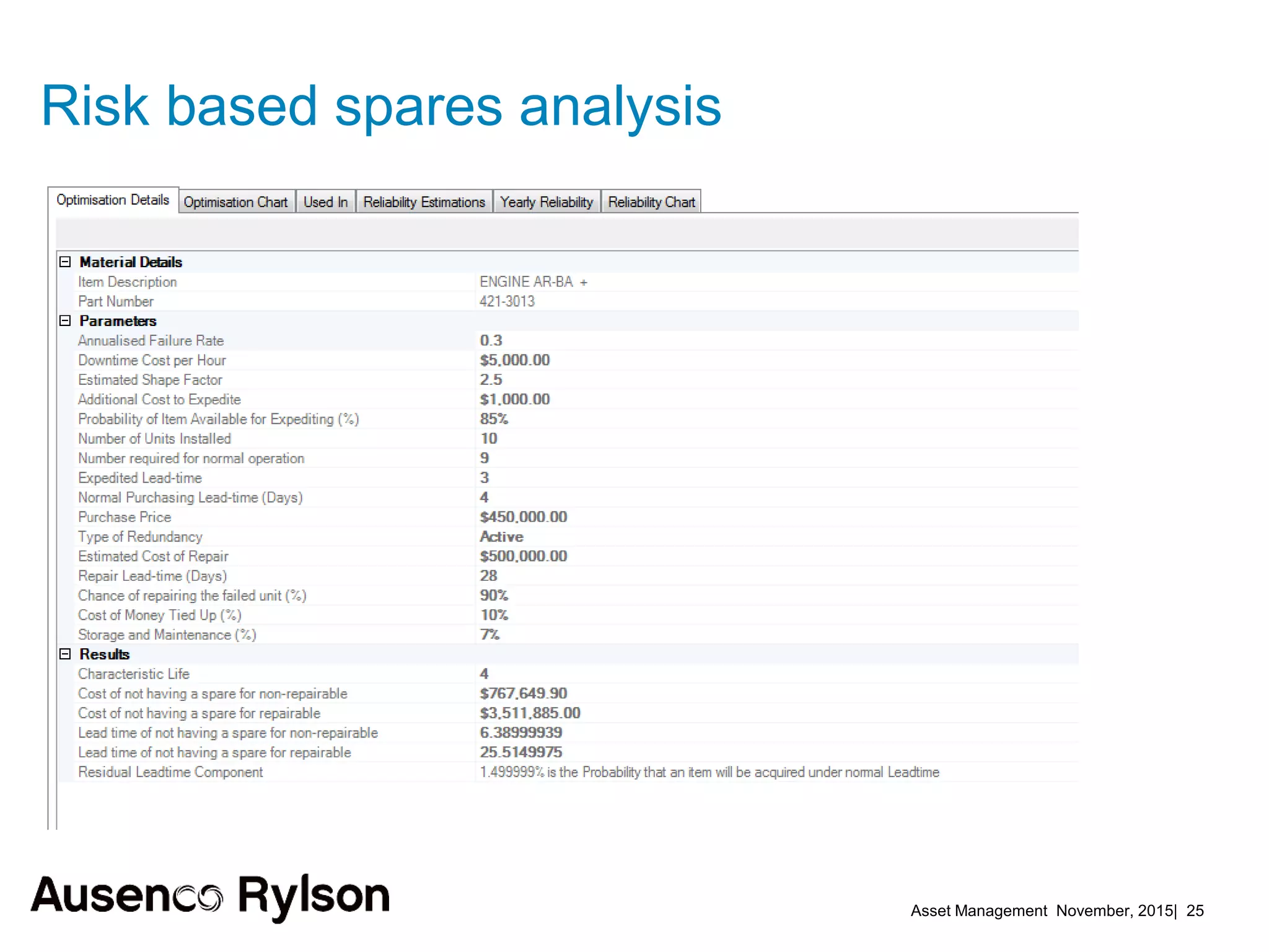Asset Management November, 2015| 25
Risk based spares analysis
 