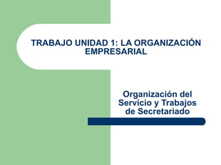 TRABAJO UNIDAD 1: LA ORGANIZACIÓN EMPRESARIAL Organización del Servicio y Trabajos de Secretariado 