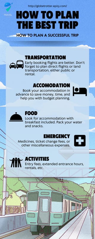 HOW TO PLAN
THE BEST TRIP
TRANSPORTATION
FOOD
ACTIVITIES
ACCOMODATION
EMERGENCY
HOW TO PLAN A SUCCESSFUL TRIP
Early bookin...