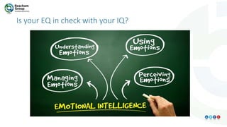 Is your EQ in check with your IQ?
 