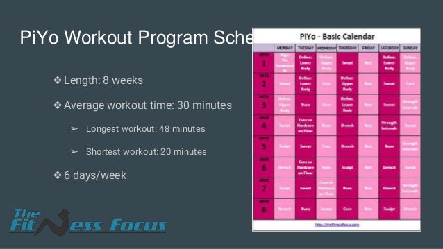 A Glimpse Into The Beachbody PiYo Workout