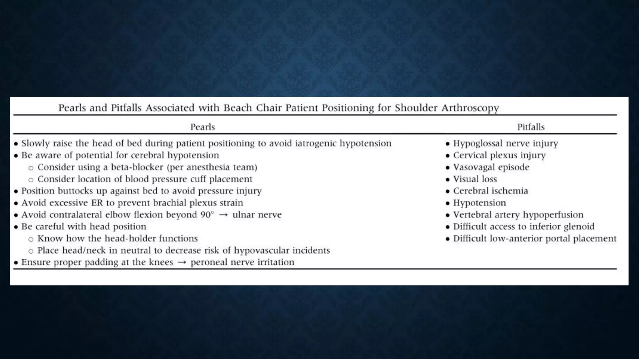 Beach chair position  a short introduction
