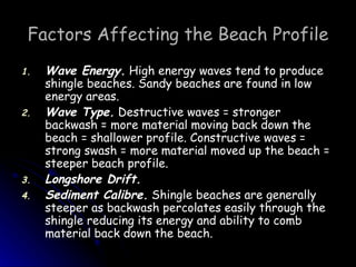 Factors Affecting the Beach Profile Wave Energy.  High energy waves tend to produce shingle beaches. Sandy beaches are found in low energy areas. Wave Type.  Destructive waves = stronger backwash = more material moving back down the beach = shallower profile. Constructive waves = strong swash = more material moved up the beach = steeper beach profile. Longshore Drift.  Sediment Calibre.  Shingle beaches are generally steeper as backwash percolates easily through the shingle reducing its energy and ability to comb material back down the beach. 