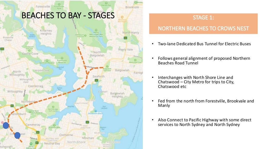 Beaches to Bay