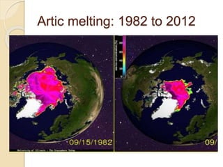 Artic melting: 1982 to 2012
 