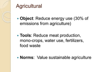 Agricultural
 Object: Reduce energy use (30% of
emissions from agriculture)
 Tools: Reduce meat production,
mono-crops, water use, fertilizers,
food waste
 Norms: Value sustainable agriculture
 