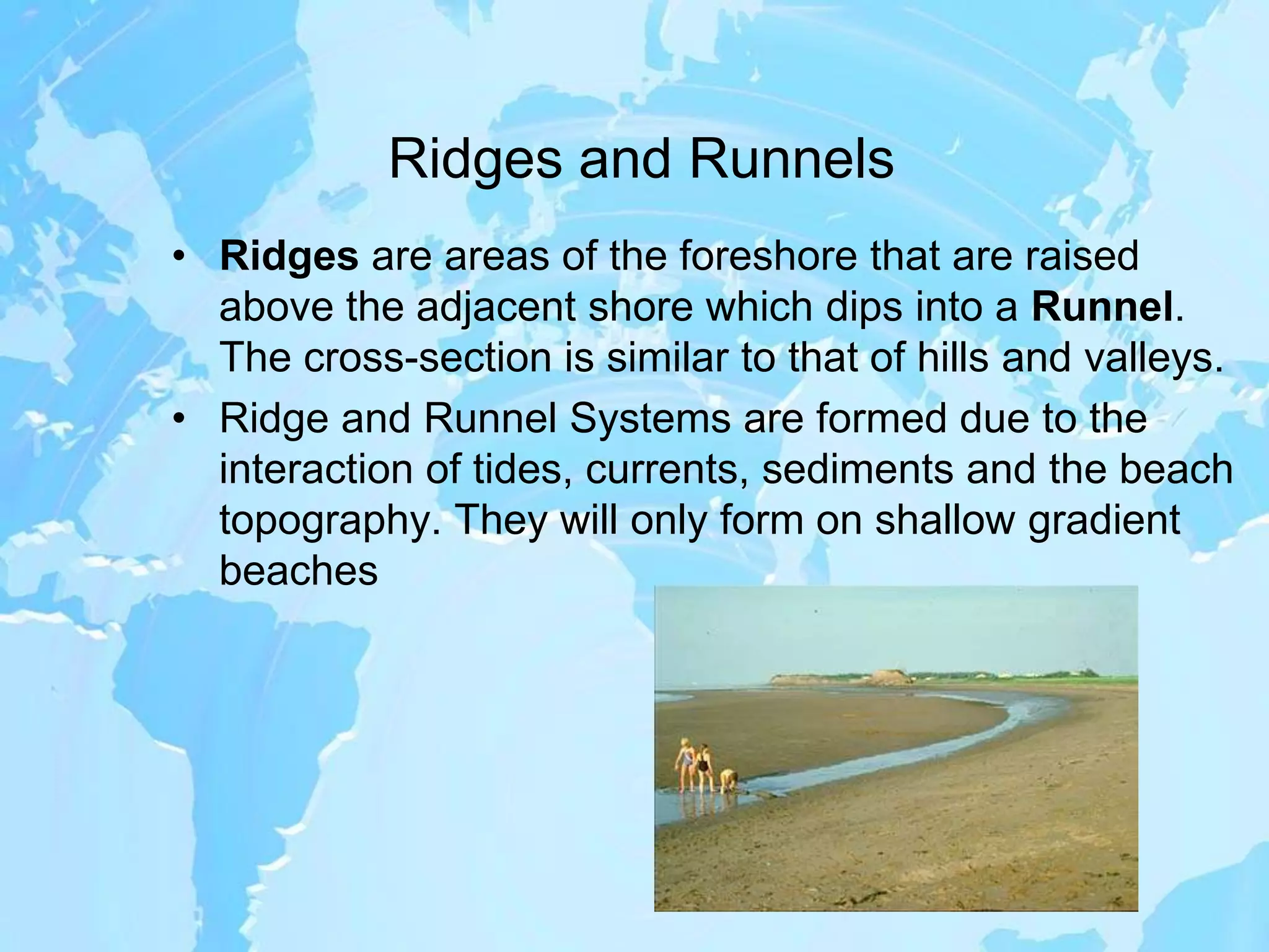 Beach Profiles | PPTX