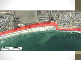 Projected Shoreline Change:
Matunuck Headland - 2050
1951
2014
 