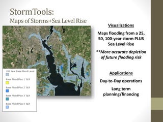 StormTools:
MapsofStorms+SeaLevelRise
Visualizations
Maps flooding from a 25,
50, 100-year storm PLUS
Sea Level Rise
**More accurate depiction
of future flooding risk
Applications
Day-to-Day operations
Long term
planning/financing
 