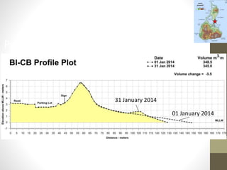 Profile BI-CB: Crescent Beach
01 January 2014
31 January 2014
 