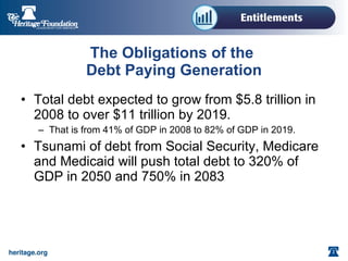 The Obligations of the Debt Paying Generation Total debt expected to grow from $5.8 trillion in 2008 to over $11 trillion by 2019. That is from 41% of GDP in 2008 to 82% of GDP in 2019. Tsunami of debt from Social Security, Medicare and Medicaid will push total debt to 320% of GDP in 2050 and 750% in 2083