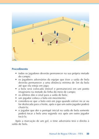 33
Procedimento
• todos os jogadores deverão permanecer na sua própria metade
do campo;
• os jogadores adversários da equipe que tiver a saída de bola
deverão permanecer a uma distância mínima de 5m da bola
até que ela esteja em jogo;
• a bola será colocada imóvel e permanecerá em um ponto
imaginário na metade da linha do meio de campo;
• os árbitros dão o sinal para a saída de bola;
• um jogador coloca a bola em movimento;
• considera-se que a bola está em jogo quando estiver no ar ou
for deslocada para a frente, após o que um outro jogador poderá
chutá-la;
• o jogador que der o pontapé inicial na saída de bola somente
poderá tocar a bola uma segunda vez após um outro jogador
tocá-la.
Após a marcação de um gol, o time adversário terá o direito à
saída de bola.
Manual de Regras Oficiais - FIFA
 
