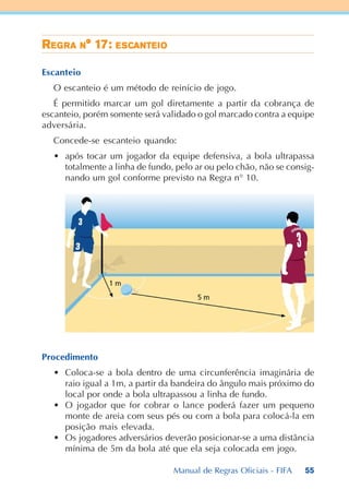 55
RRRRREEEEEGGGGGRARARARARA NNNNN° 1° 1° 1° 1° 17:7:7:7:7: EEEEESSSSSCCCCCANTEANTEANTEANTEANTEIIIIIOOOOO
Escanteio
O escanteio é um método de reinício de jogo.
É permitido marcar um gol diretamente a partir da cobrança de
escanteio, porém somente será validado o gol marcado contra a equipe
adversária.
Concede-se escanteio quando:
• após tocar um jogador da equipe defensiva, a bola ultrapassa
totalmente a linha de fundo, pelo ar ou pelo chão, não se consig-
nando um gol conforme previsto na Regra n° 10.
Procedimento
• Coloca-se a bola dentro de uma circunferência imaginária de
raio igual a 1m, a partir da bandeira do ângulo mais próximo do
local por onde a bola ultrapassou a linha de fundo.
• O jogador que for cobrar o lance poderá fazer um pequeno
monte de areia com seus pés ou com a bola para colocá-la em
posição mais elevada.
• Os jogadores adversários deverão posicionar-se a uma distância
mínima de 5m da bola até que ela seja colocada em jogo.
Manual de Regras Oficiais - FIFA
 