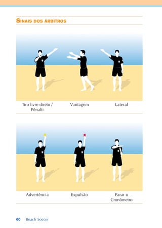 60 Beach Soccer
SSSSSIIIIINAINAINAINAINAISSSSS DDDDDOSOSOSOSOS ÁRÁRÁRÁRÁRBBBBBITRITRITRITRITROSOSOSOSOS
Tiro livre direto /
Pênalti
Vantagem Lateral
Advertência Expulsão Parar o
Cronômetro
 