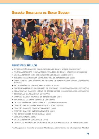 71
PRINCIPAIS TÍTULOS
• TETRACAMPEÃO DA COPA DO MUNDO FIFA DE BEACH SOCCER (09/08/07/06) *
• PENTACAMPEÃO DAS ELIMINATÓRIAS CONMEBOL DE BEACH SOCCER (11/09/08/06/05)
• VICE-CAMPEÃO DA COPA DO MUNDO FIFA DE BEACH SOCCER (2011)
• TERCEIRO LUGAR NA COPA DO MUNDO FIFA DE BEACH SOCCER (2005)
• ENEACAMPEÃO DO CAMPEONATO MUNDIAL DE BEACH SOCCER (2004/03/02/00/99/98/
97/96/95)
• VICE-CAMPEÃO DA COPA INTERCONTINENTAL (2011)
• DODECACAMPEÃO DO MUNDIALITO DE PORTIMÃO (11/10/07/06/05/04/02/01/00/99/97/94)
• DECACAMPEÃO DA COPA LATINA DE BEACH SOCCER (2009/06/05/04/03/02/01/00/99/98)
• TRICAMPEÃO DA MIAMI CUP (2011/97/95)
• CAMPEÃO DA LIGA MUNDIAL DE BEACH SOCCER (2001)
• TRICAMPEÃO DA COPA MERCOSUL (2001/99/98)
• OCTOCAMPEÃO DA COPA AMÉRICA (12/03/99/98/97/96/95/94)
• CAMPEÃO DO SUL-AMERICANO DE BEACH SOCCER (2008)
• CAMPEÃO DA COPA DO DESCOBRIMENTO (2000)
• CAMPEÃO DA COPA INTERCONTINENTAL (2001)
• PRO BEACH SOCCER TOUR DURBAN (2006)
• COPA DAS NAÇÕES (2006)
• VICE-CAMPEÃO DA COPA LAGOS (2011)
• DUAS VEZES MEDALHA DE OURO NOS JOGOS SUL-AMERICANOS DE PRAIA (2011/2009)
* A FIFA passou a chancelar a Copa do Mundo que, anteriormente, era o Campeonato Mundial.
SSSSSEEEEELEÇÃOLEÇÃOLEÇÃOLEÇÃOLEÇÃO BBBBBRASRASRASRASRASIIIIILELELELELEIIIIIRARARARARA DDDDDEEEEE BBBBBEAEAEAEAEACHCHCHCHCH SSSSSOCCEOCCEOCCEOCCEOCCERRRRR
 