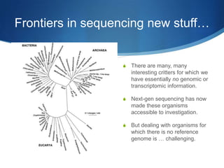 Frontiers in sequencing new stuff…There are many, many interesting critters for which we have essentially no genomic or transcriptomic information.Next-gen sequencing has now made these organisms accessible to investigation.But dealing with organisms for which there is no reference genome is … challenging.