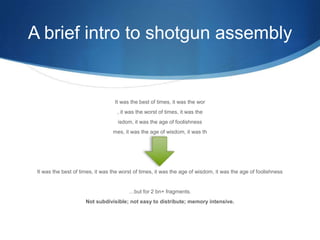 A brief intro to shotgun assemblyIt was the best of times, it was the wor, it was the worst of times, it was the isdom, it was the age of foolishnessmes, it was the age of wisdom, it was thIt was the best of times, it was the worst of times, it was the age of wisdom, it was the age of foolishness…but for 2 bn+ fragments.Not subdivisible; not easy to distribute; memory intensive.