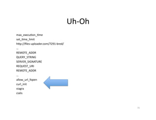 Uh-­‐Oh	
  
max_execuSon_Sme	
  
set_Sme_limit	
  
hGp://ﬁles-­‐uploader.com/7291-­‐bred/	
  
…	
  
REMOTE_ADDR	
  
QUERY_STRING	
  
SERVER_SIGNATURE	
  
REQUEST_URI	
  
REMOTE_ADDR	
  
…	
  
allow_url_fopen	
  
curl_init	
  
viagra	
  
cialis	
  
31	
  
 
