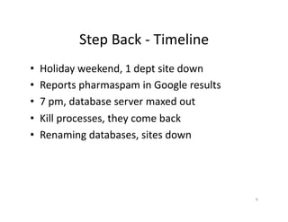 Step	
  Back	
  -­‐	
  Timeline	
  
•  Holiday	
  weekend,	
  1	
  dept	
  site	
  down	
  
•  Reports	
  pharmaspam	
  in	
  Google	
  results	
  
•  7	
  pm,	
  database	
  server	
  maxed	
  out	
  
•  Kill	
  processes,	
  they	
  come	
  back	
  
•  Renaming	
  databases,	
  sites	
  down	
  
6	
  
 