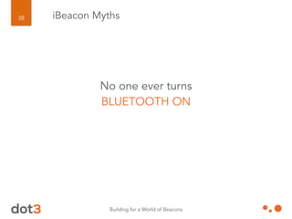 Building for a World of Beacons
39 iBeacon Myths
No one will want to be
SPAMMED
with all these messages they’ll get.
 