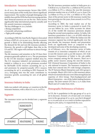 VOLUME 03BEACON
JULY 2015 4 ISSUE 07
Introduction - Insurance Industry
As of 2015, the macroeconomic factors (like GDP),
across many parts of the world, have shown significant
improvement. The number of people belonging to the
middle class and the HNIs has been increasing and also
their financial resources are on the rise. These factors
significantly help international property-casualty and
life-annuity insurance companies.
The key challenges in 2015 include-
• Rising competition
• Generally soft pricing conditions
• Tight profit margins
According to IMF, the Asia Pacific Region is forecasted
to have a GDP of 5.5% in year 2015. But the economic
growth is likely to be diminishing thereby affecting
the demand for life and non-life insurance products.
However, the growth is still higher than that in the
US and EU. The region will continue to attract foreign
insurers.
The life insurance and annuities in the US have their
prospects generally upbeat in 2015. The net premiums
in the US life insurance segment totalled $629 bn.
The U.S. insurance industry’s net premiums written
totaled $1 trillion in 2013, with premiums recorded
by life/health (L/H) insurers accounting for 54 %
and premiums by property/casualty (P/C) insurers
accounting for 46 %, according to SNL Financial. In
2013, Emerging Asia was the main contributor to
insurance growth, accounting for 29% of all global
growth.
Insurance Industry in India
India was ranked 10th among 147 countries in the life
insurance business, with a share of 2.03 %, in FY13.
Segments
The insurance sector can be divided into 3 segments
namely:
INSURANCEINDUSTRY
LIFEINSURANCE NON-LIFEINSURANCE RE-INSURANCE
The life insurance premium market in India grew at a
CAGR of 16.5 %, from US$ 11.5 billion in FY03 to US$
52.9 billion in FY13, whereas the non-life insurance
premium market rose at a CAGR of 14.9 %, from US$
2.9 billion in FY03 to US$ 11.6 billion in FY13.The
share of the private sector in life insurance market has
been growing over the years, from around 2% in FY03
to 27 % in FY13.
According to IBEF, the total market size of the
insurance sector in India is projected to touch US$
350-400 billion by 2020. India accounts for about
2% of the world’s life insurance premiums despite
being the second most populous nation. In India, Life
insurance penetration is just 3.1% of GDP, which has
almost doubled since 2000. While the Indian non-life
insurance segment has evolved significantly over the
past decade, the insurance density and penetration
levels are significantly lower as compared to the
developed and some of the developing countries.
As of February 2015, the insurance sector of India
consists of 52 insurance companies of which 28 are
in non-life insurers and 24 are life insurers. LIC (Life
Insurance Corporation of India) is the sole public
sector company among the life insurers. There are 6
public sector insurers among the non-life insurers.
GIC (General Insurance Corporation of India) is the
sole national re-insurer. The Insurance companies in
India have entered into JVs with foreign companies.
The JV between Bharti Enterprises and AXA group is
an example. Bharti AXA Life is a life insurance player
whichwasstartedintheyear2006.Ithasstrongfinancial
expertise of AXA Group- Paris-headquartered and
Bharti Enterprises - one of the India’s leading business
groups. The joint venture (JV) has a 74 % stake from
Bharti and 26 % stake from AXA.
Demographic Performance of Industry
In US, the % population in the age group of 25-40 is
set to decrease. Around 12% of men and 12% women
were in the age group of 25-40 in 1950 but it dropped
to 10.2% and 9.9% in 2010 and it is further expected to
drop to 9.6% and 9.1% respectively by 2050.
Source: CIA World Factbook, August 2014
 